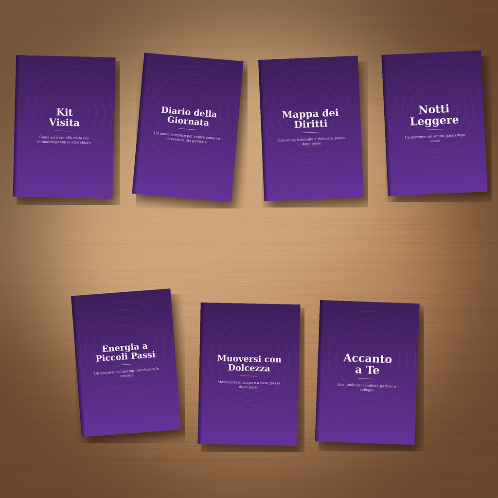 [PACK-FM-7] Pack 7 Guide Benessere Fibromialgia